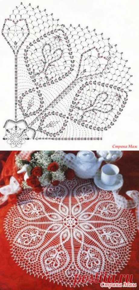 Салфетка крючком - Страна Мам