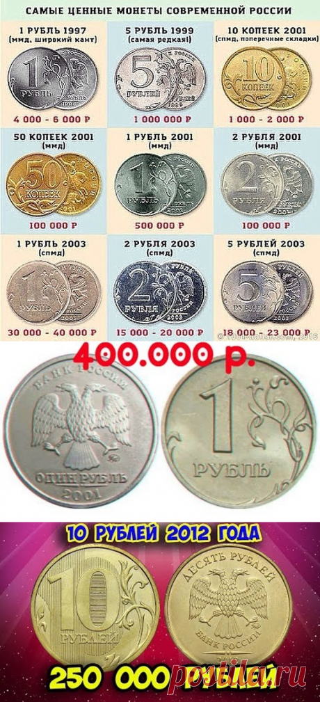 (82) Одноклассники