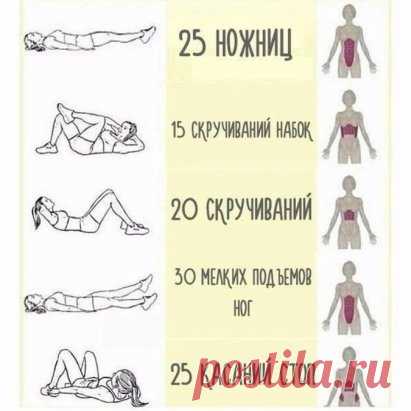 Лучшие упражнения для домашней тренировки