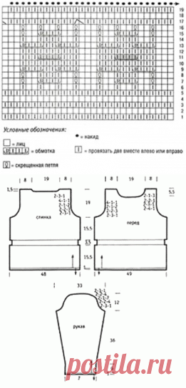 Женский белый вязаный пуловер с рисунком бабочки | Вязание спицами и крючком &#8211; Азбука вязания