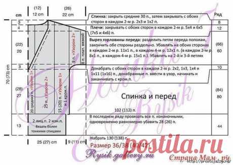 Нежная ажурная туника спицами