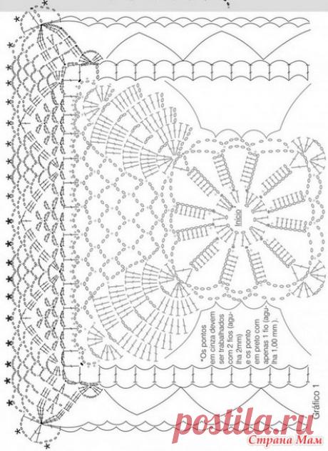 Скатерти разные крючком. - Клуб рукоделия - Страна Мам