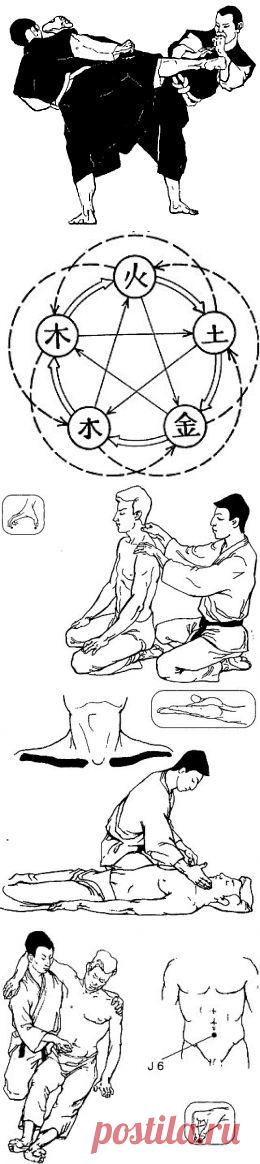 Каппо. Японская техника реанимации в практике боевых искусств (fb2) | Читать книгу