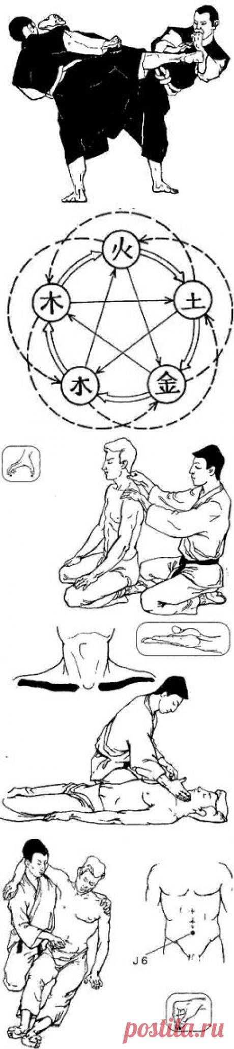 Каппо. Японская техника реанимации в практике боевых искусств (fb2) | Читать книгу