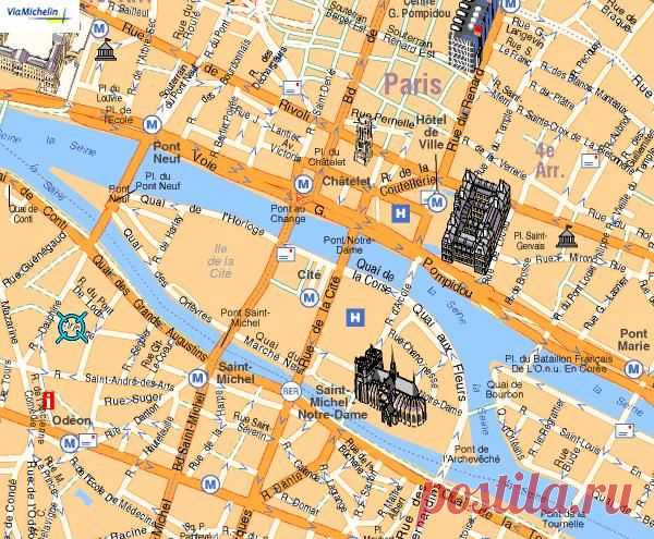 (1) Pinterest: инструмент для поиска и хранения интересных идей