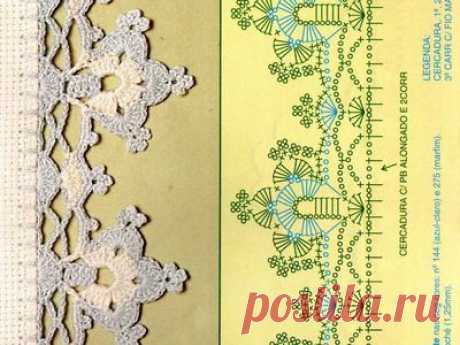 Почта Mail.Ru