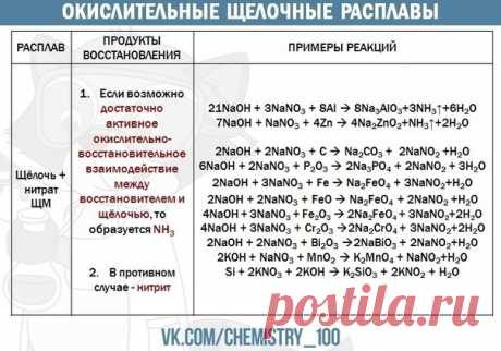 ОВР, протекающие в щелочных расплавах #himreac@chemistry_100
Сохрани себе, чтобы не потерять