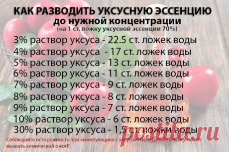 #Таблица