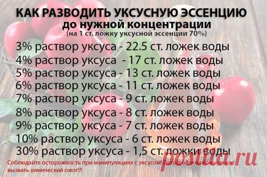 #Таблица
