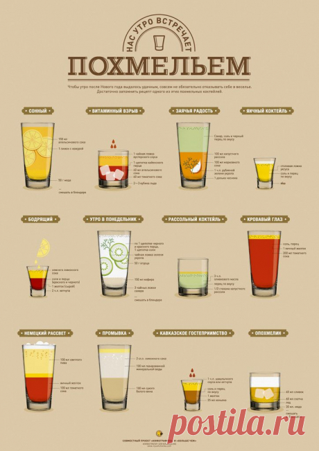 Антипохмелины