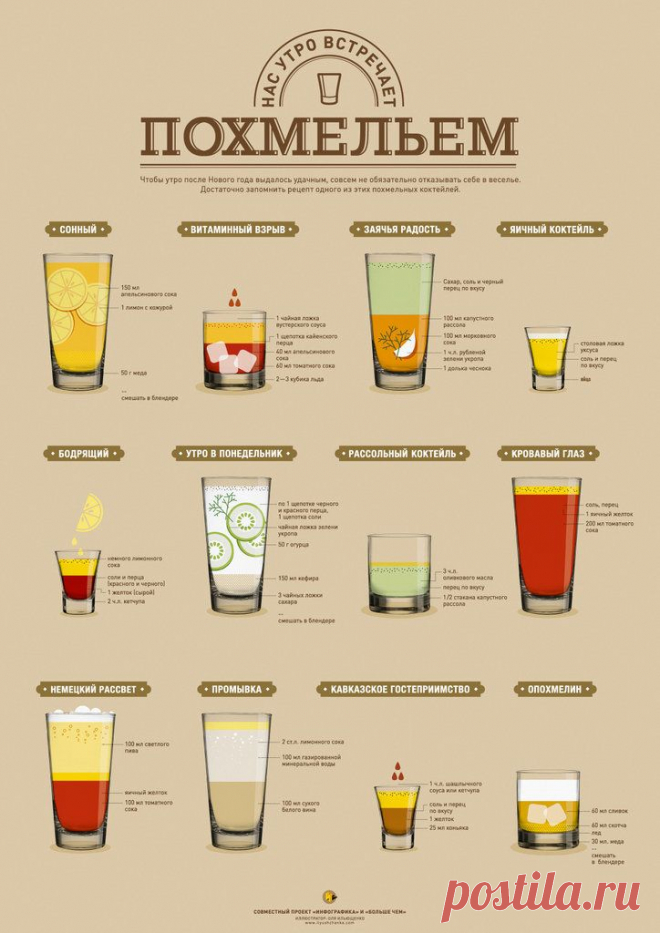 Антипохмелины