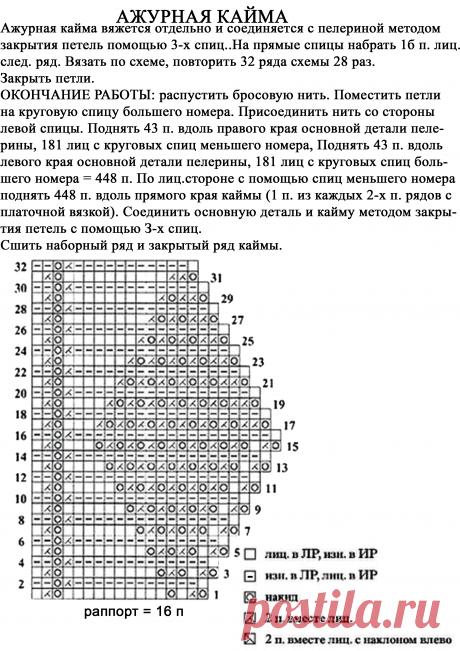 КАЙМА спицами (из ИНТЕРНЕТА) - запись пользователя SITANZIS (Зинаида) в сообществе Вязание спицами в категории Вязание для женщин спицами. Схемы вязания спицами Девочки-мастерицы, Здравствуйте! Решила выставить схемы каймы (взято из свободного доступа ИНТЕРНЕТА) мною немного отредактированы и увеличены в ФШ (может быть кому-то пригодятся)