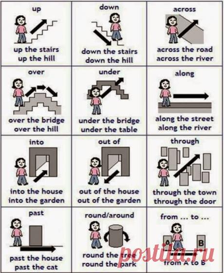 anglijskie-predlogi.jpg (680×827)