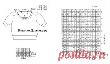 Вязание кофточки спицами схемы ажурного узора