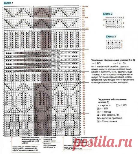 Ажурный твинсет из мерсеризованного хлопка до 60 размера спицами – схемы и описание кардигана и топа - Пошивчик одежды