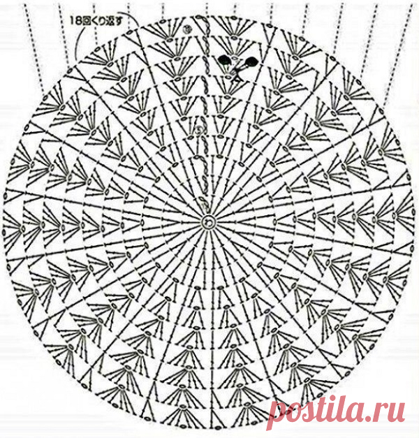 Схемы донышек шапки крючком
