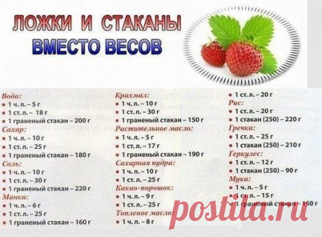 Идеальная фигура