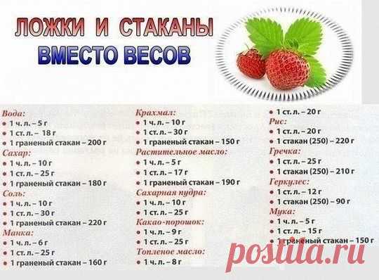 Идеальная фигура