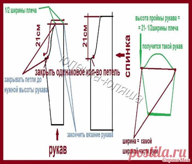 полезности