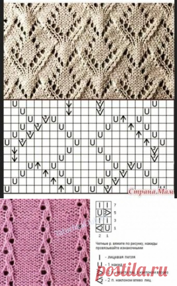 ​Разные интересные узоры