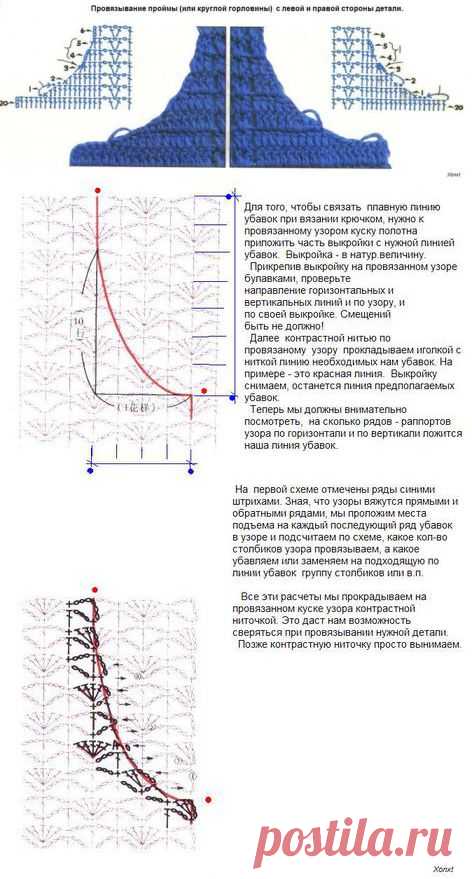 вязание крючком по выкройкам.