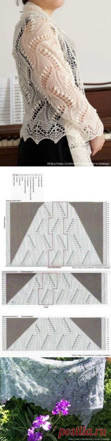 Pinterest • Всемирный каталог идей