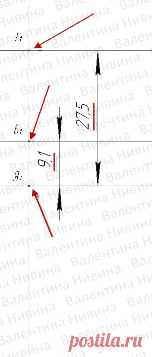 Швейных дел мастер. Шитье для начинающих. Пошаговые инструкции конструирования и моделирования одежды. Крой, Шитье, Готовые выкройки, Вышивка, Мода, Литература.