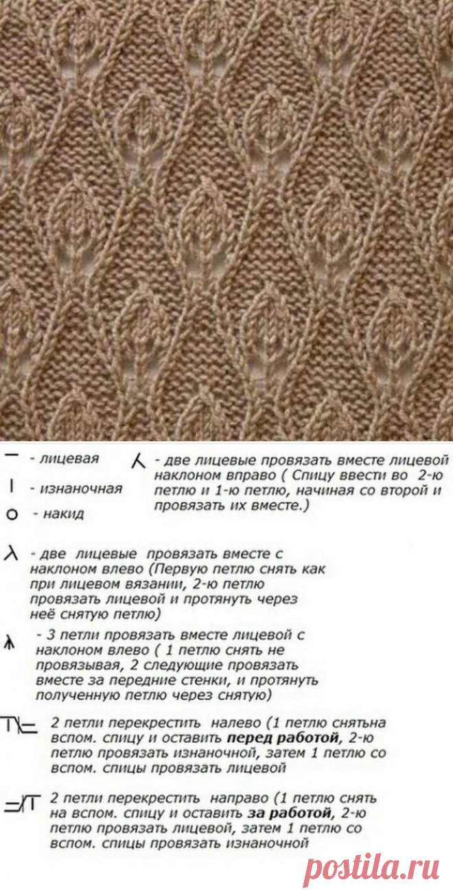 Симпатичный узор спицами
