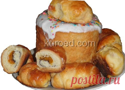 РЕЦЕПТЫ | Пасхи и куличи