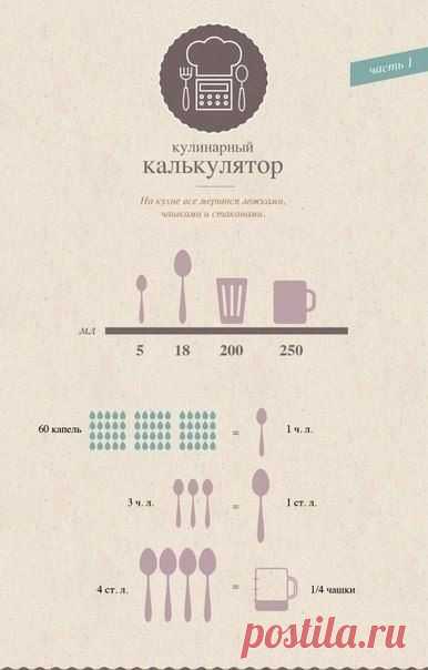Идеальная хозяйка