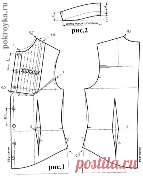 Выкройка блузки со вставкой-пластроном | | pokroyka.ru-уроки кроя и шитья