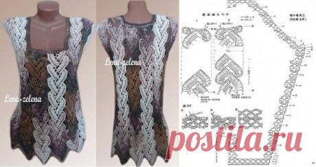 Ленточное (схемы)