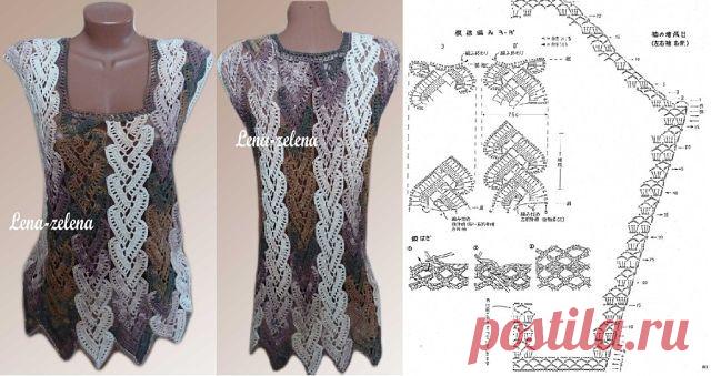 Ленточное (схемы)