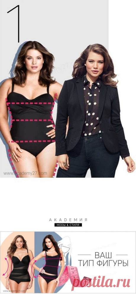 ✿ Урок №2. Ваш тип фигуры - tamara.poida@gmail.com - Gmail