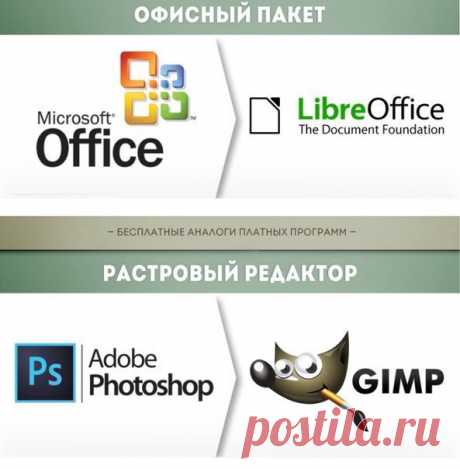 Бесплатные аналоги платных программ. Репост обязателен.