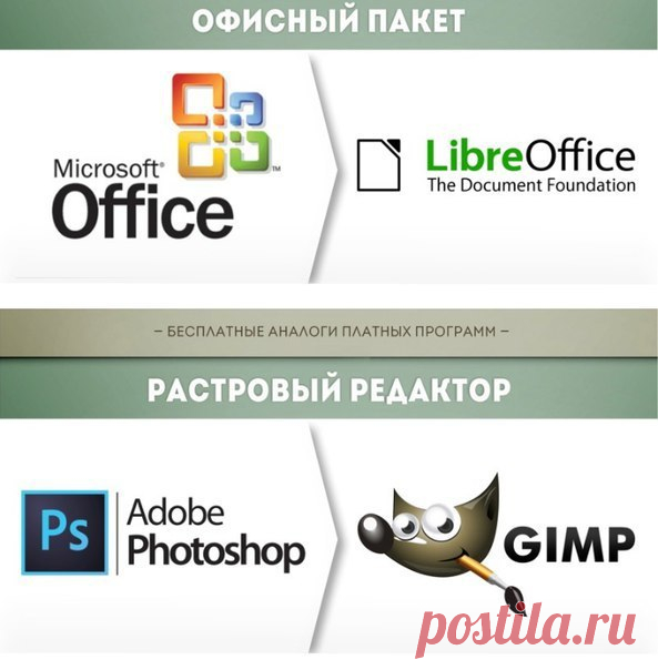 Бесплатные аналоги платных программ. Репост обязателен.