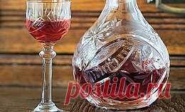 Коллекция Рецептов