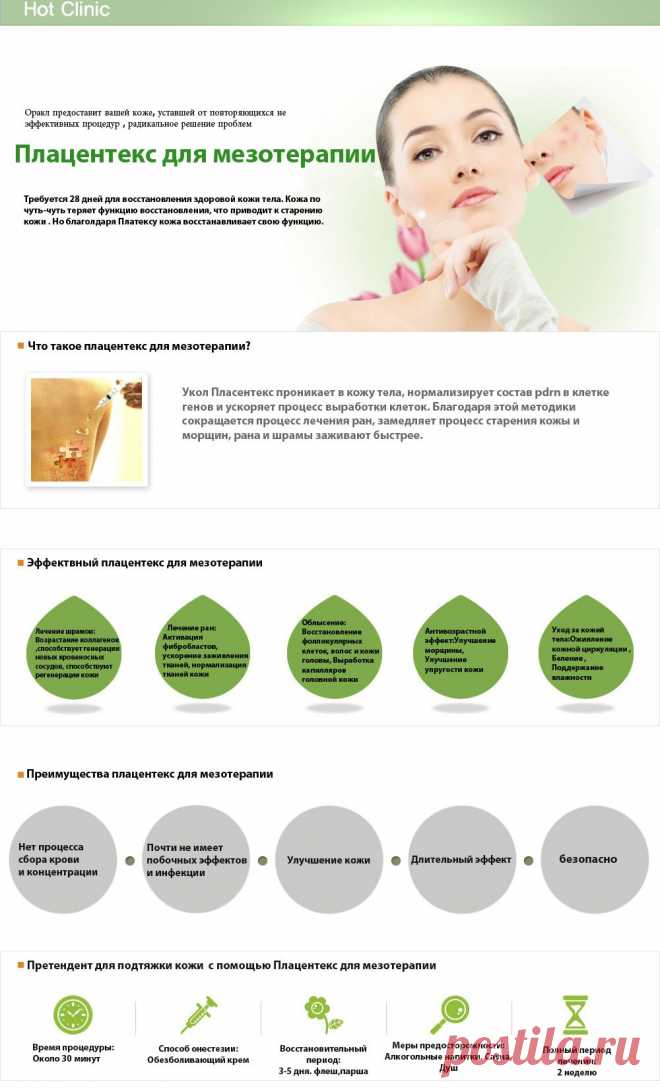Плацентекс для мезотерапии