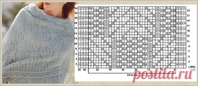 Медвежьи лапки в моделях и схемах - ажурный узор - вязание спицами | МНЕ ИНТЕРЕСНО | Яндекс Дзен