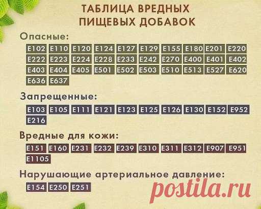 (1) Одноклассники