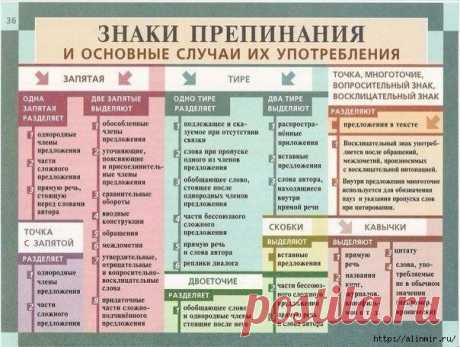 Знаки препинания