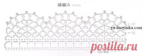 Кофточка с круглой кокеткой схемы. Нарядная кофточка с ажурной кокеткой.