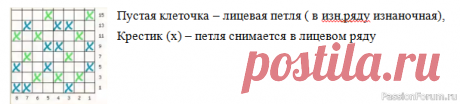 Интересный узор двуцветного ленивого жаккарда. Описание | Вязание спицами для начинающих