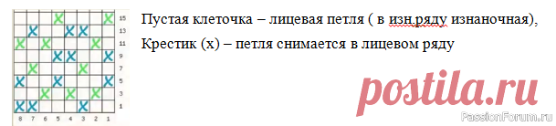 Интересный узор двуцветного ленивого жаккарда. Описание | Вязание спицами для начинающих