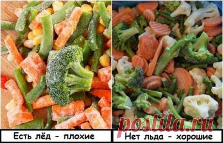 Полезные советы, как проверить качество продуктов