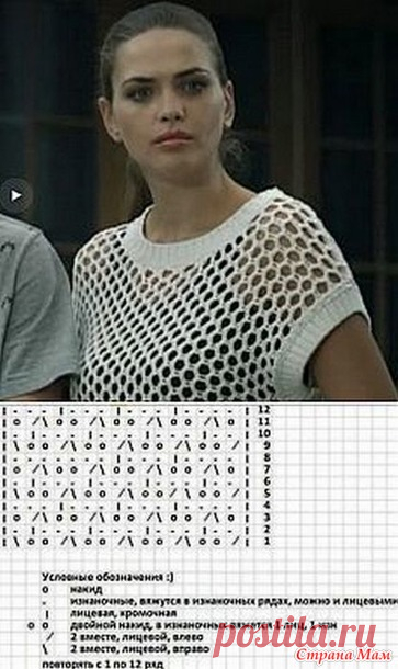 Сетчатые узоры спицами - Вязание - Страна Мам