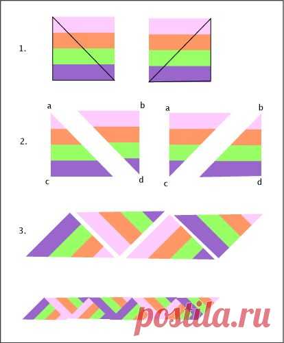 Ribbon Quilt Border – a quick tutorial