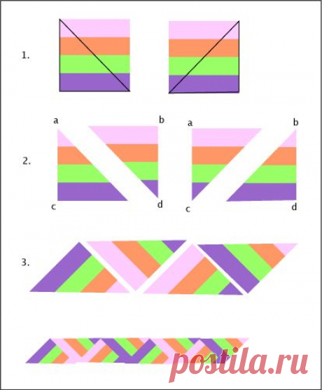Ribbon Quilt Border – a quick tutorial