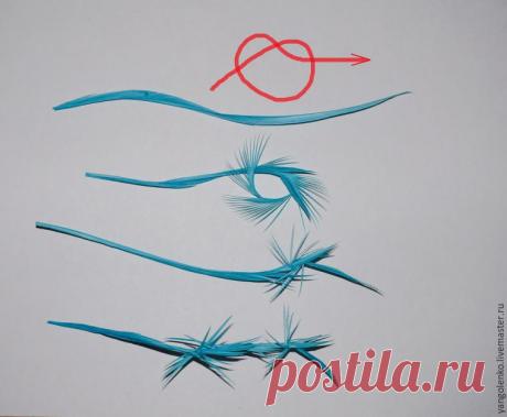 7 способов сделать из обычных перьев декоративные - Ярмарка Мастеров - ручная работа, handmade