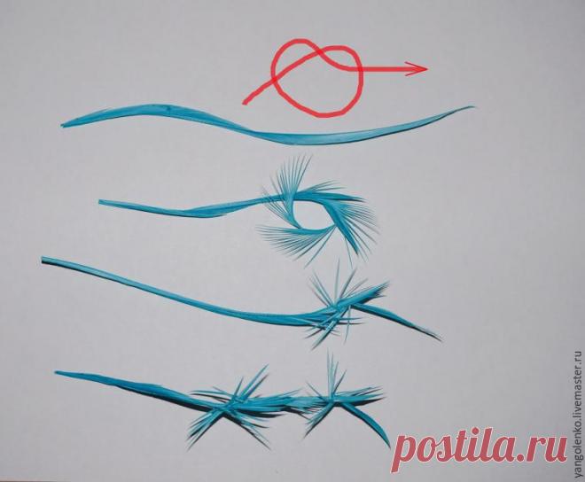7 способов сделать из обычных перьев декоративные - Ярмарка Мастеров - ручная работа, handmade